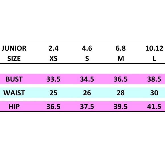 NWT NOX ANABEL Lace Strapless Cocktail Dress - Picture 8 of 8